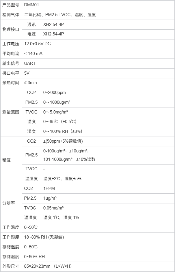 1690265460174660.png image.png